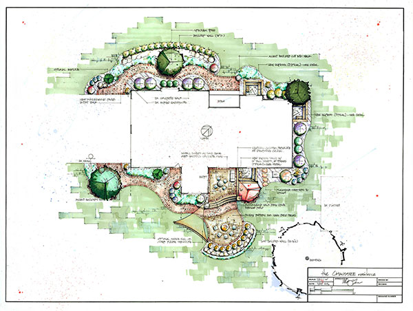 Landscape Design | Landscaping Service | Sioux City, IA